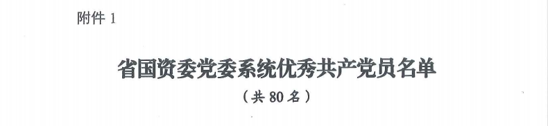 喜报！“两优一先”，他们获表彰